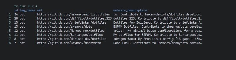 linkding-cli
