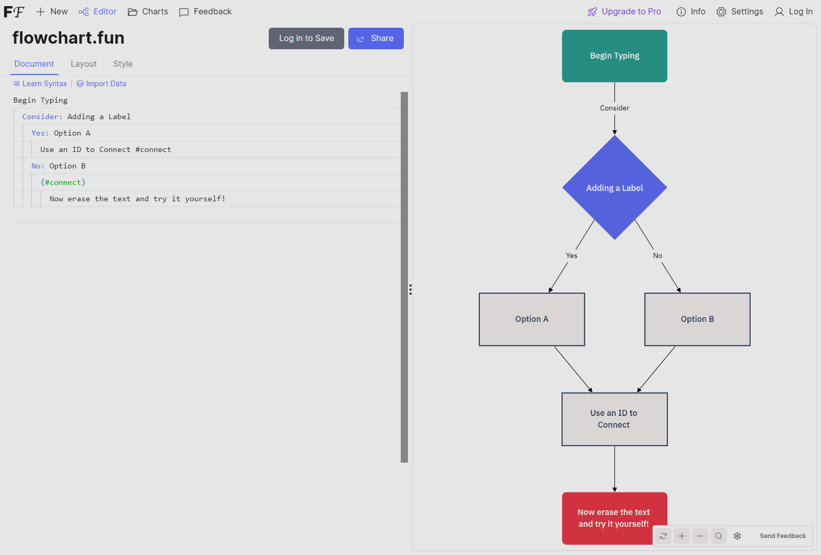 flowchart-fun