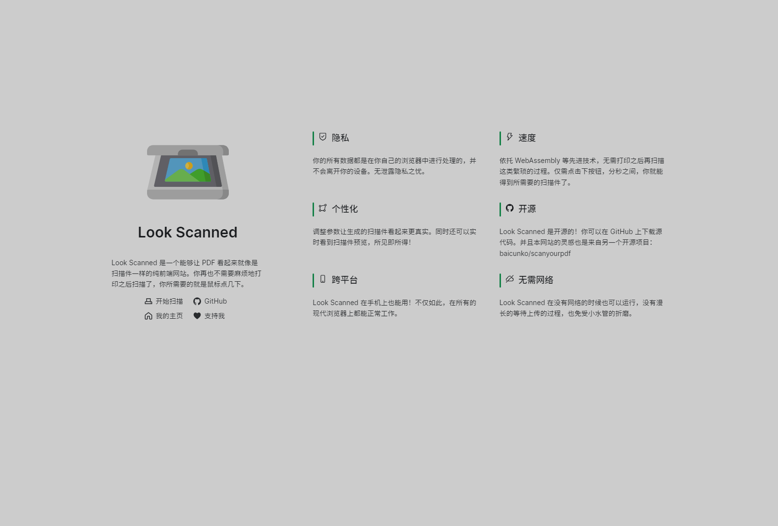 lookscanned