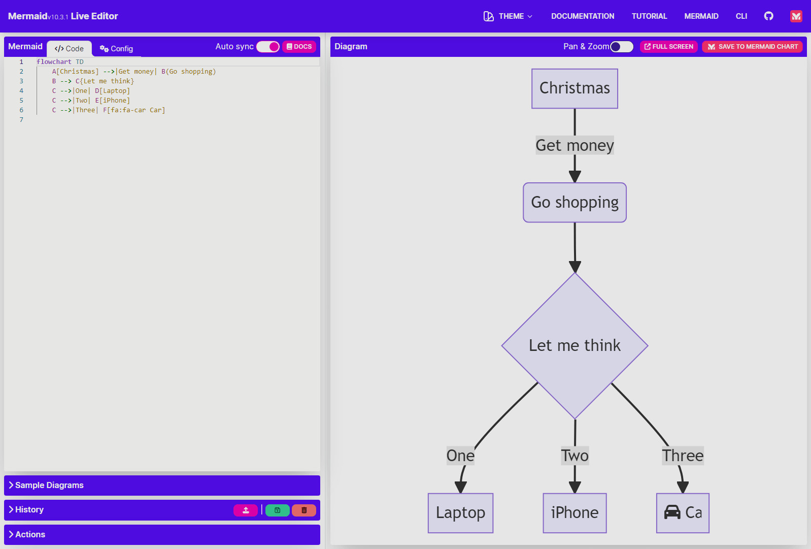 mermaid-live-editor